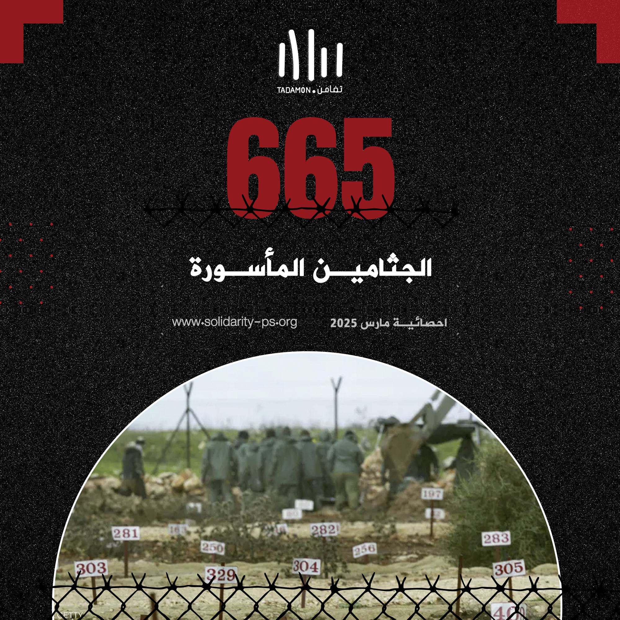 بطاقات احصائية شهر اذار ٢٠٢٥